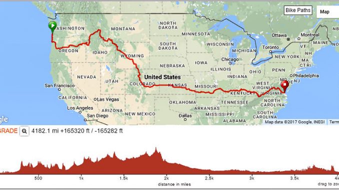 Transamroute